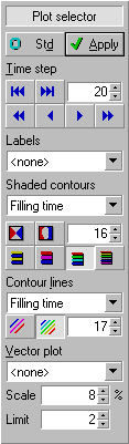 Plot selector panel